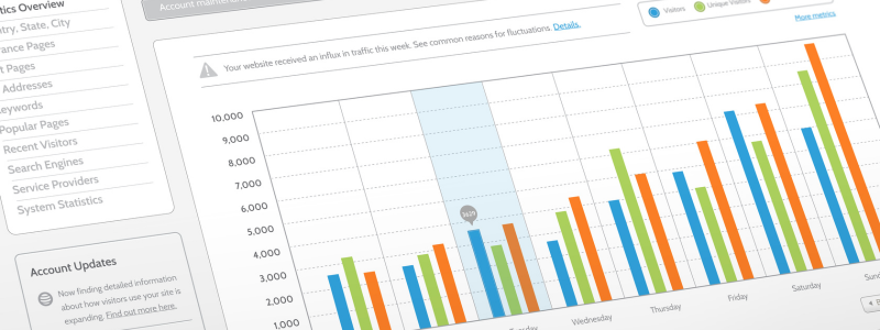 On-Page SEO: Making Your Website Understandable to Google